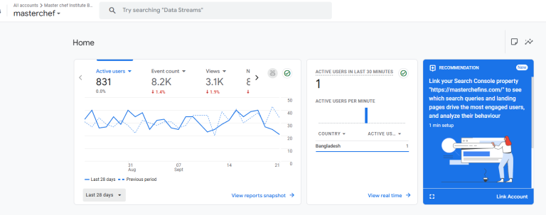 masterchef analytics
